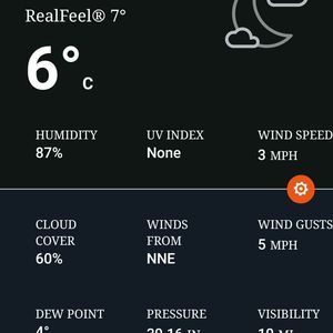 Meet your Posher, Rochea